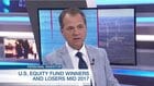 Personal Investor: U.S. equity fund winners and losers mid-2017 Personal Investor: U.S. equity fund winners and losers mid-2017