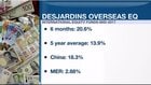 Personal Investor: International equity funds steam ahead midway through 2017 Personal Investor: International equity funds steam ahead midway through 2017