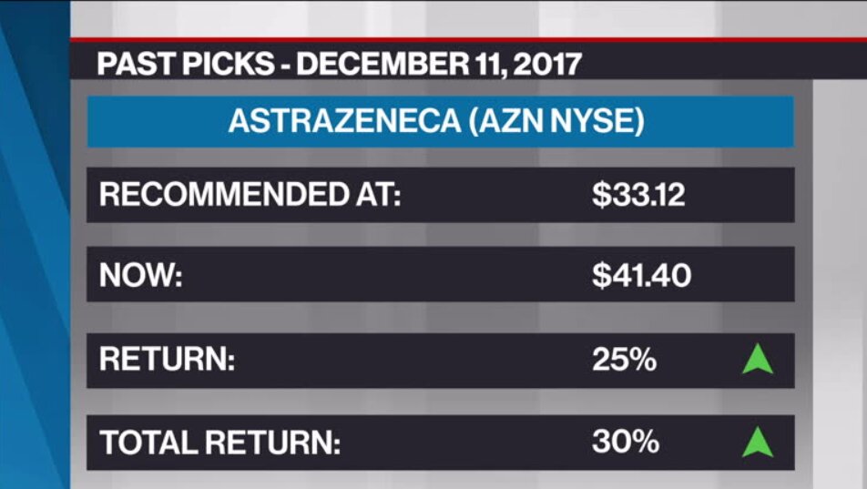 54million ranch sets Alberta MLS record CTV News