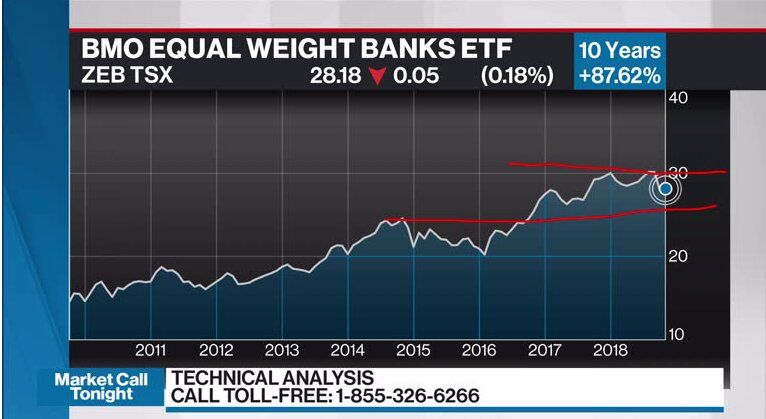 zeb utility zeb utility
