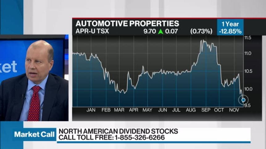 Michael Simpson Discusses Automotive Properties REIT - Video 