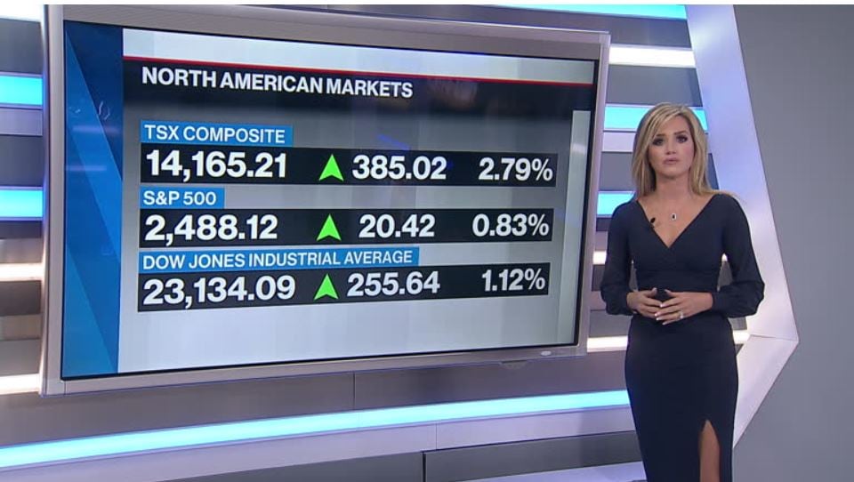 BNN Bloomberg’s Closing Bell Update: Dec. 27, 2018 - Video - BNN