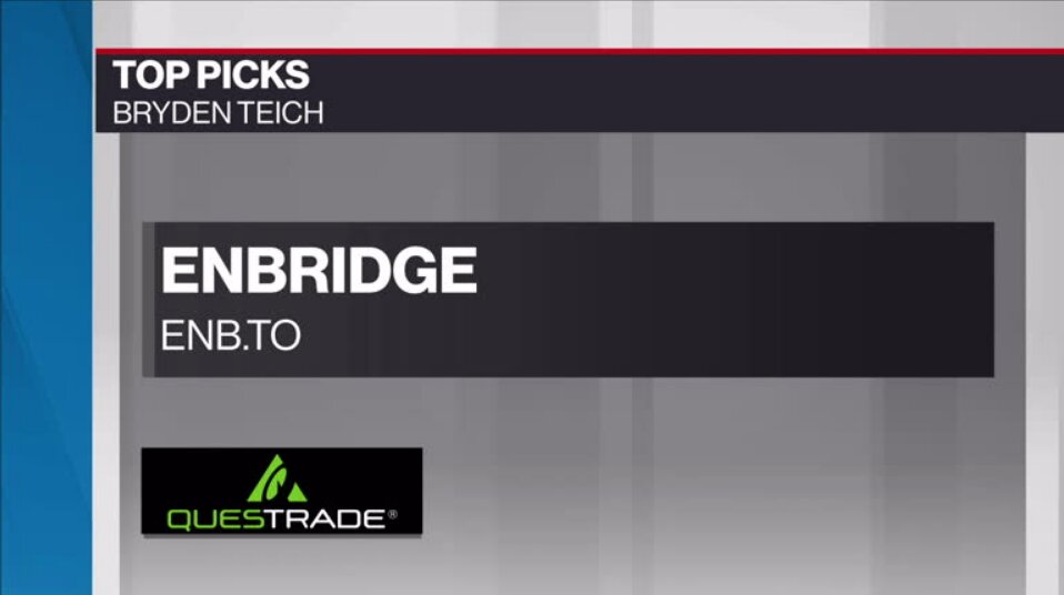 Bryden Teich's Top Picks Video BNN