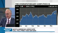 Stock Analysis Including Stock Price Stock Chart Company News Key Statistics