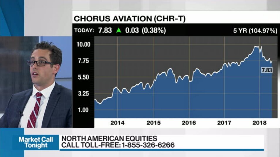 Mario Mainelli discusses Chorus Aviation Video BNN