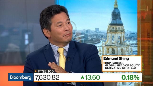 Gold Is Excellent Way To Hedge For Longer Term Says Bnp Paribas Shing Video Bnn