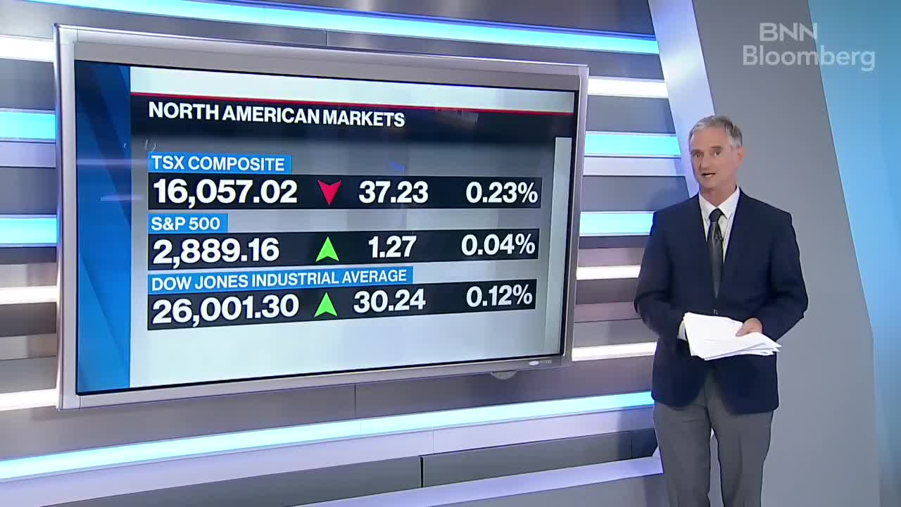 BNN Bloomberg's Closing Bell Update: Sep. 12, 2018 - Video - BNN