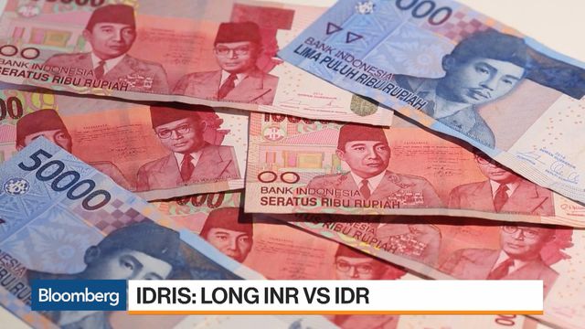 India Ru Can Outperform Indonesia Rupiah Macquarie S Idris Says India Ru Can Outperform Indonesia Rupiah Macquarie S Idris Says Video Bnn