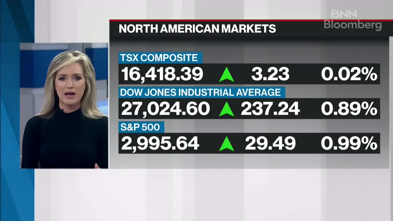 BNN Bloomberg's Closing Bell Update: Oct. 15, 2019 - Video - BNN