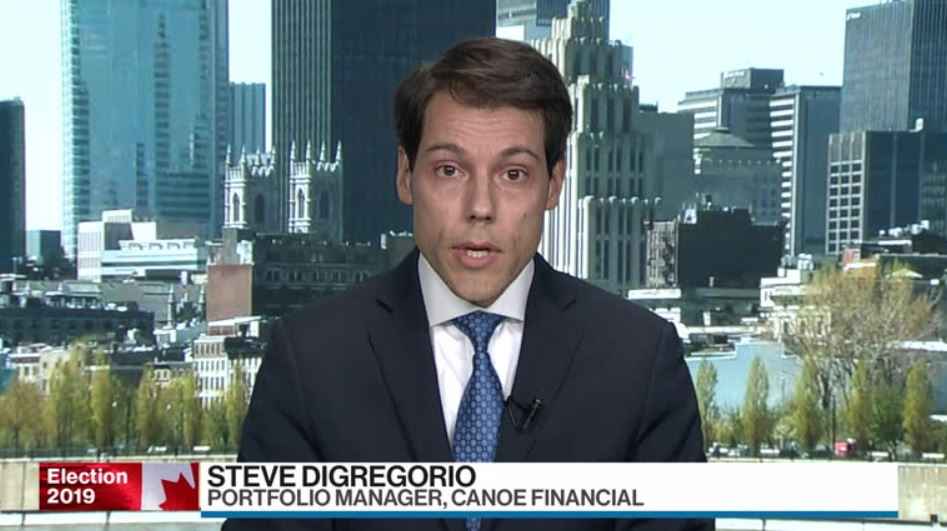 Where Canoe Financial sees opportunity following the election Video BNN
