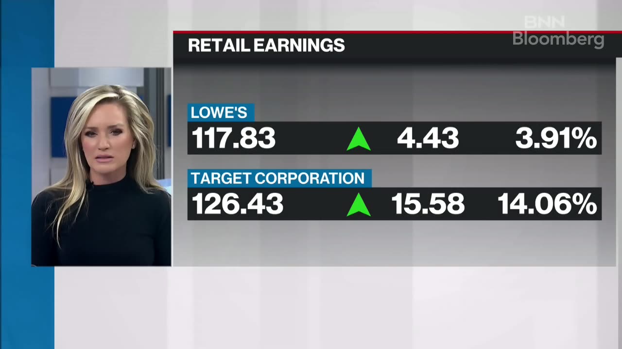 BNN Bloomberg's Closing Bell Update: Nov. 20, 2019 - Video - BNN