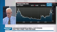 Stock Analysis Including Stock Price Stock Chart Company News Key Statistics