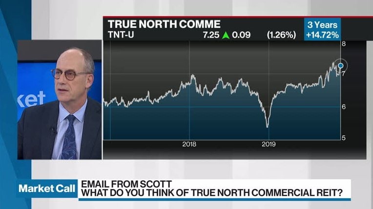 True North Insurance And Financial Strategies - Jeff Olin Discusses True North Commercial Reit Video Bnn / Interim national security strategic guidance.