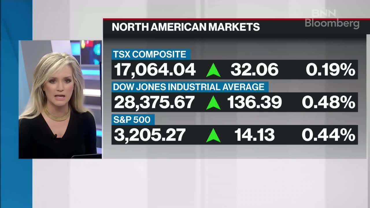 BNN Bloomberg's Closing Bell Update: Dec. 19, 2019 - Video - BNN