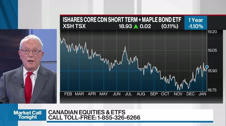 David Cockfield Discusses Xsh Video Bnn