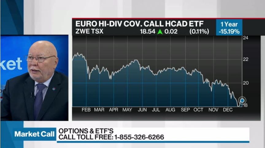 bmo european bank etf