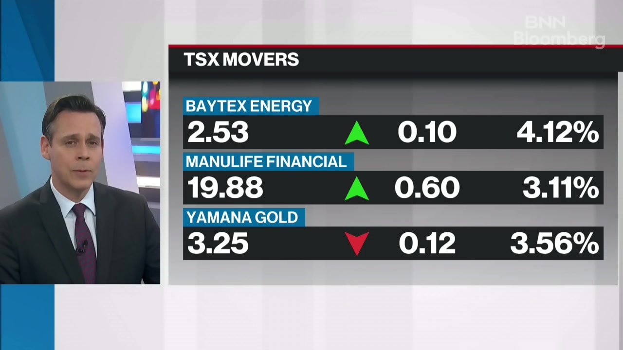 BNN Bloomberg's Closing Bell Update: Jan. 4, 2019 - Video - BNN