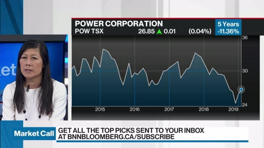 Christine Poole Discusses Power Corp Video Bnn