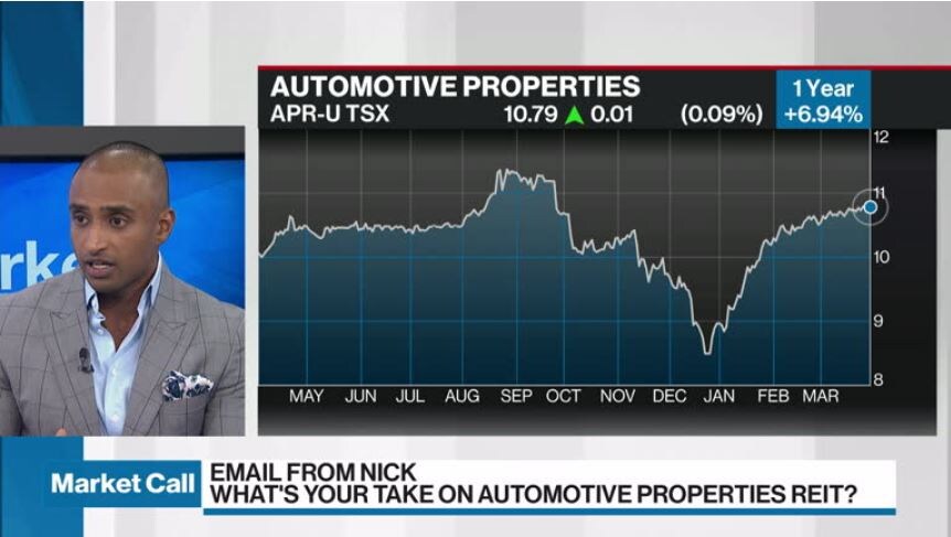 Joshua Varghese Discusses Automotive Properties REIT - Video 