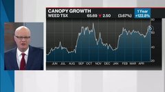 Commodities update: Suncor tops estimates; Canopy buying Germany's C3 Cannabinoid