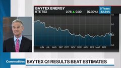 Commodities update: Iran warns OPEC at risk of collapsing; Baytex Q1 results please investors