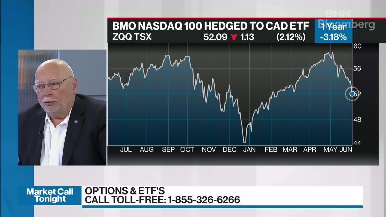 John Hood Discusses Zqq Video Bnn