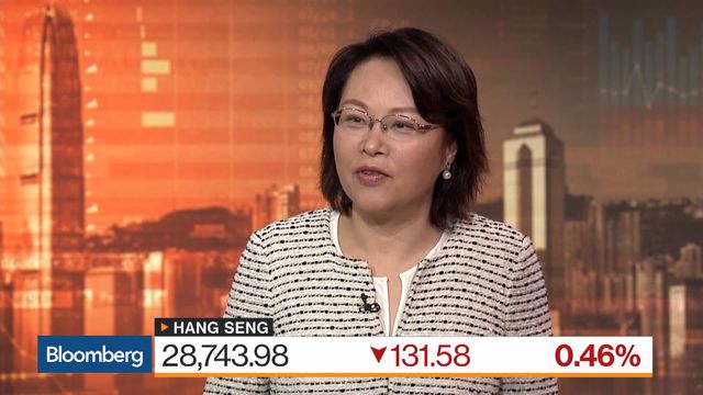 Ubs’s Liu On China Markets, Pboc Policy - Video - Bnn