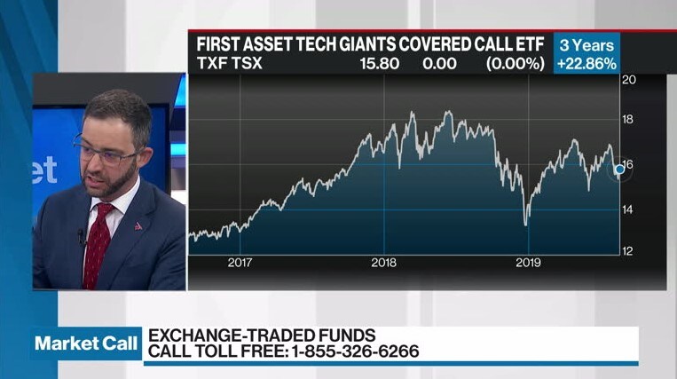 CI First Asset Health Care Giants Covered Call ETF Common Units (FHI.TO)