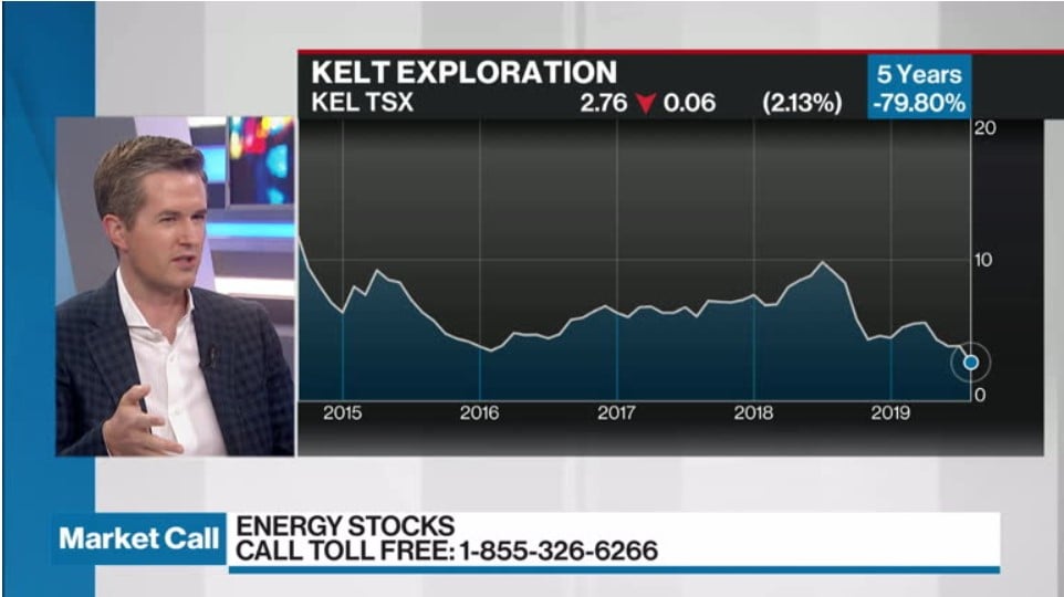Eric Nuttall discusses Kelt Exploration Video BNN