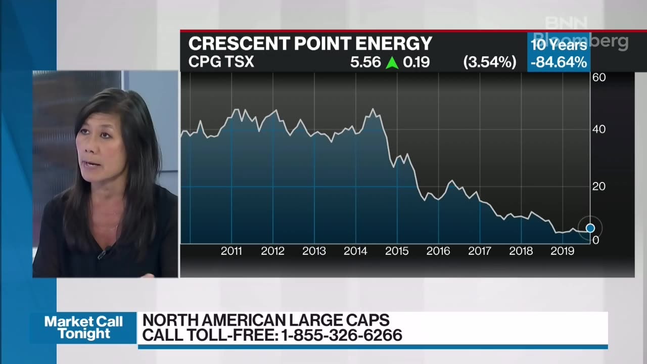 Christine Poole Discusses Crescent Point Video Bnn