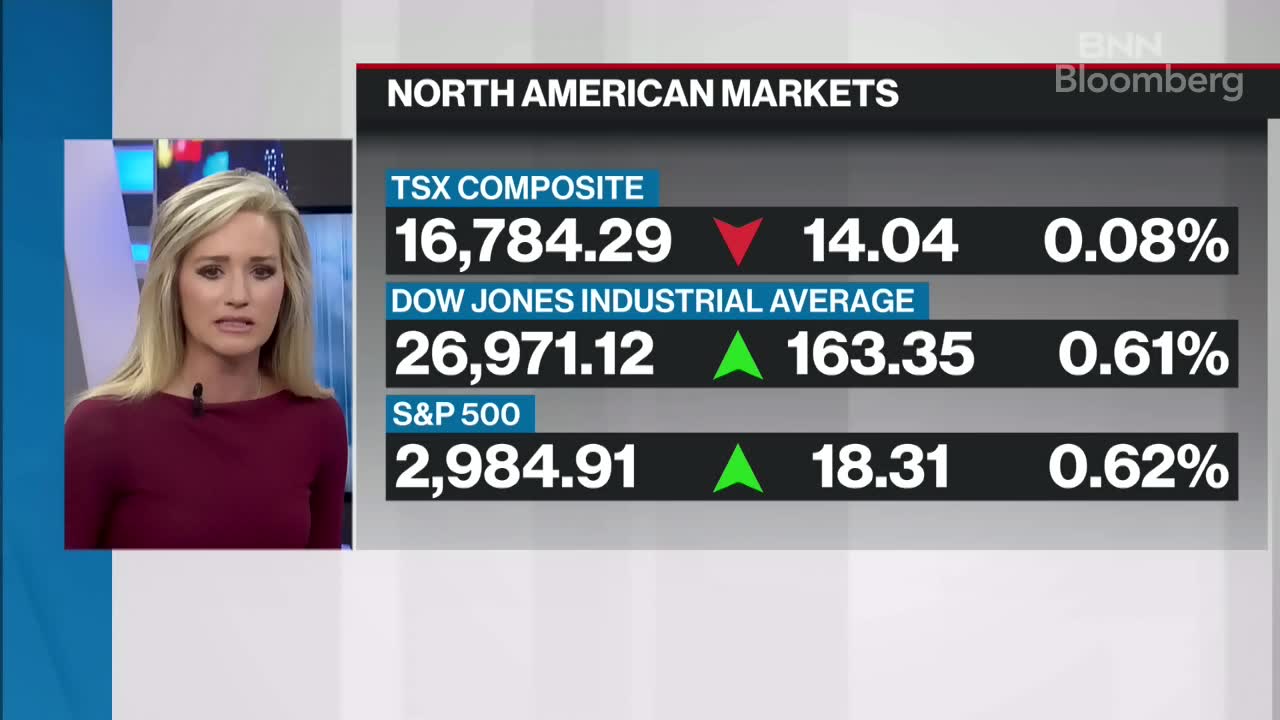 BNN Bloomberg's Closing Bell Update: Sep. 25, 2019 - Video - BNN