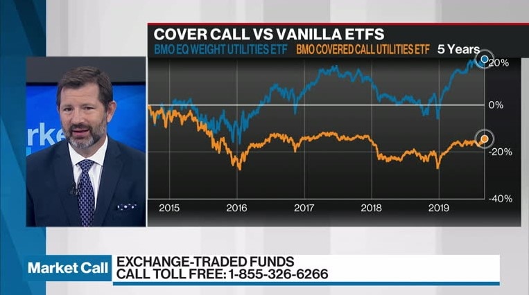 bmo utilities etf