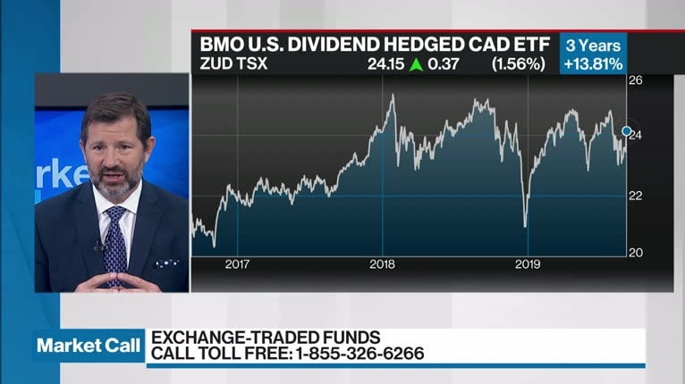 bmo us dividend hedged to cad etf