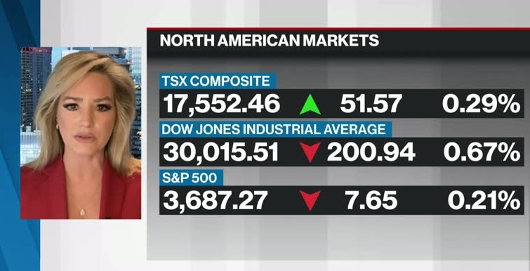 BNN Bloomberg's closing bell update: December 22, 2020 - Video - BNN