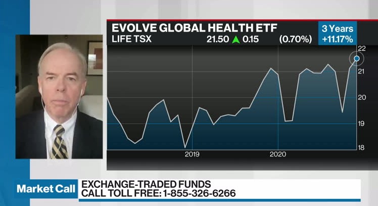 Terry Shaunessy discusses Evolve Global Healthcare ETF ...