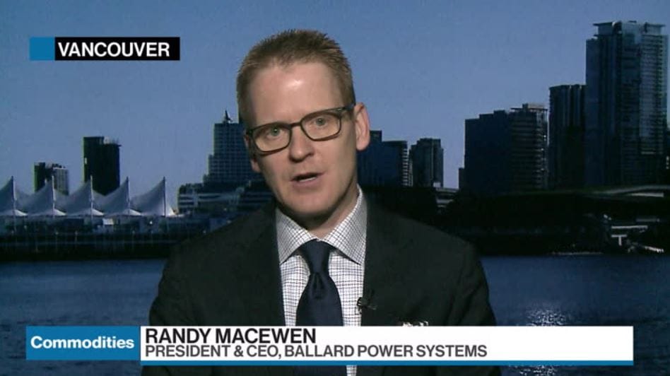 ‘Multiple shots on goal’ Ballard Power CEO on why the firm will remain