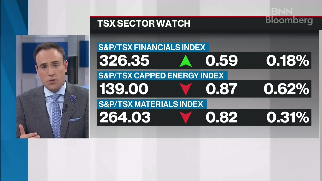 BNN Bloomberg's Closing Bell Update: Jan. 23, 2020 - Video - BNN