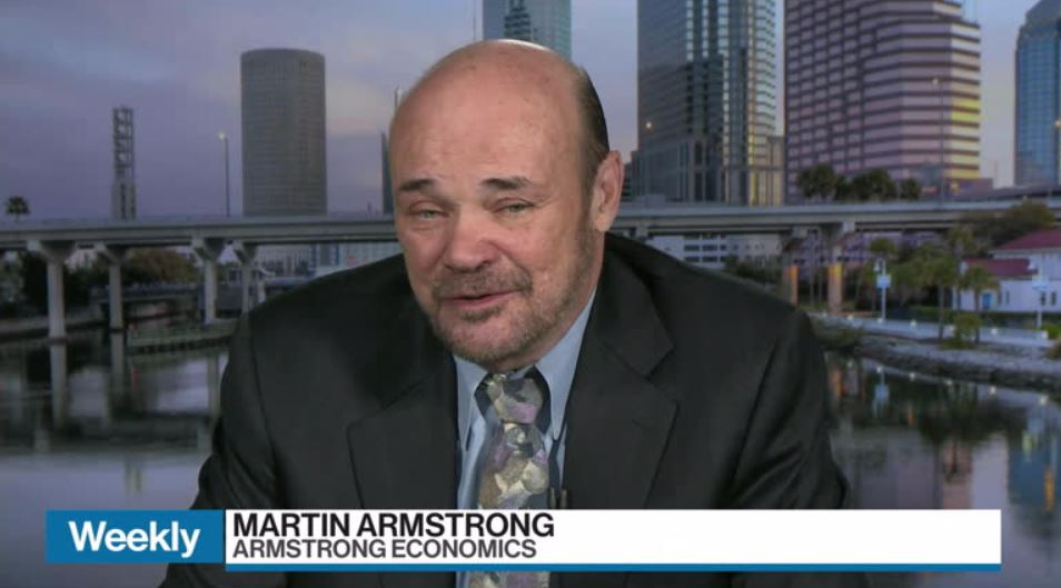 The Dow's next major test is the 40,000 level: Martin Armstrong - Video -  BNN