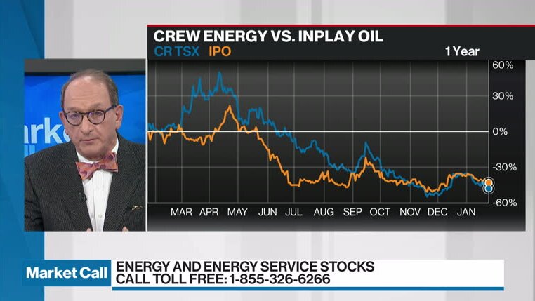 Josef Schachter compares Crew Energy and InPlay Oil - Video - BNN