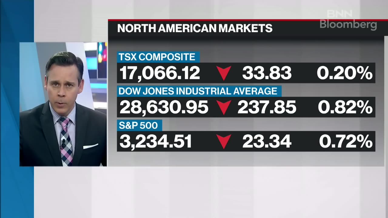 BNN Bloomberg's Closing Bell Update: Jan. 3, 2020 - Video - BNN