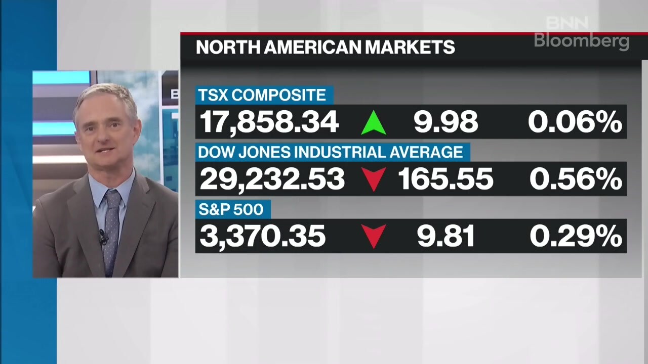 BNN Bloomberg's Closing Bell Update: Feb. 18, 2020 - Video - BNN