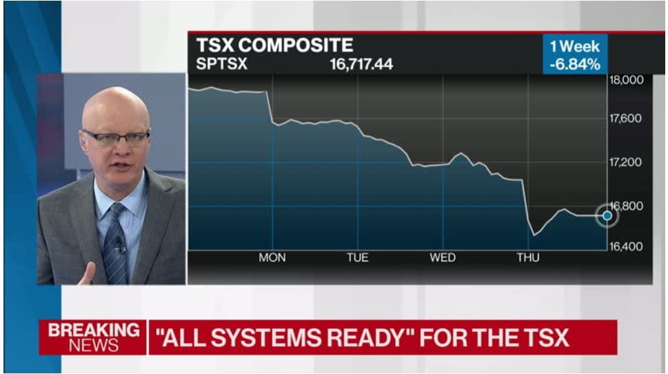 tsx-today-live-technology-sector-boosts-tsx-as-lightspeed-climbs-u-s