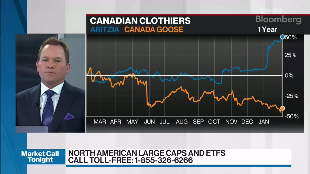 canada goose vs aritzia
