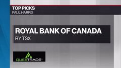 Stock Analysis Including Stock Price Stock Chart Company News
