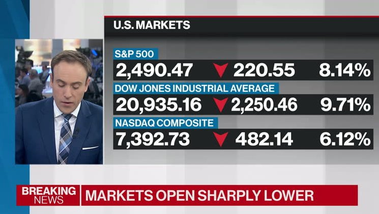 BNN Bloomberg's Mid-morning Market Update: March 16, 2020 - Video - BNN