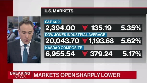 BNN Bloomberg's Mid-morning Market Update: March 18, 2020 - Video - BNN