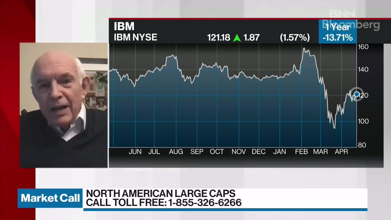 Ross Healy discusses IBM - Video - BNN