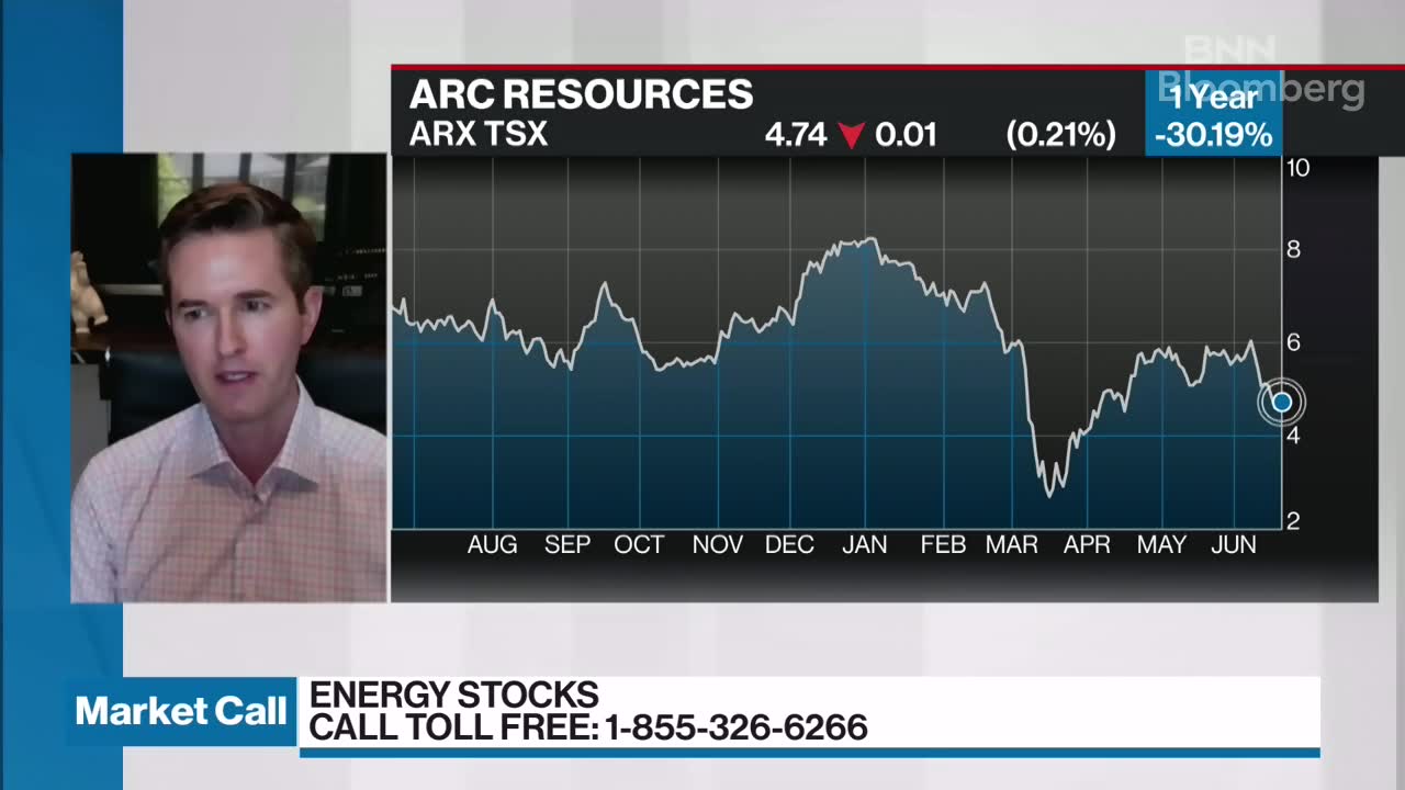 Eric Nuttall discusses ARC Resources Video BNN