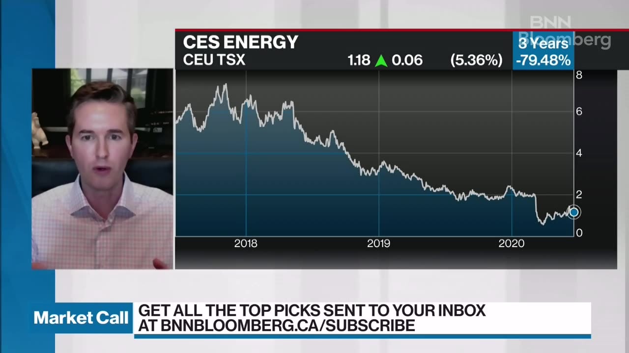 Eric Nuttall discusses CES Energy Video BNN