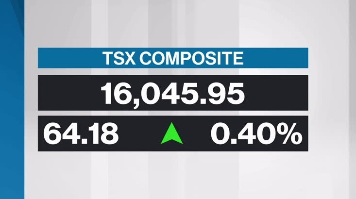 BNN Bloomberg's mid-morning market update: September 22 ...